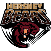 hersheybears